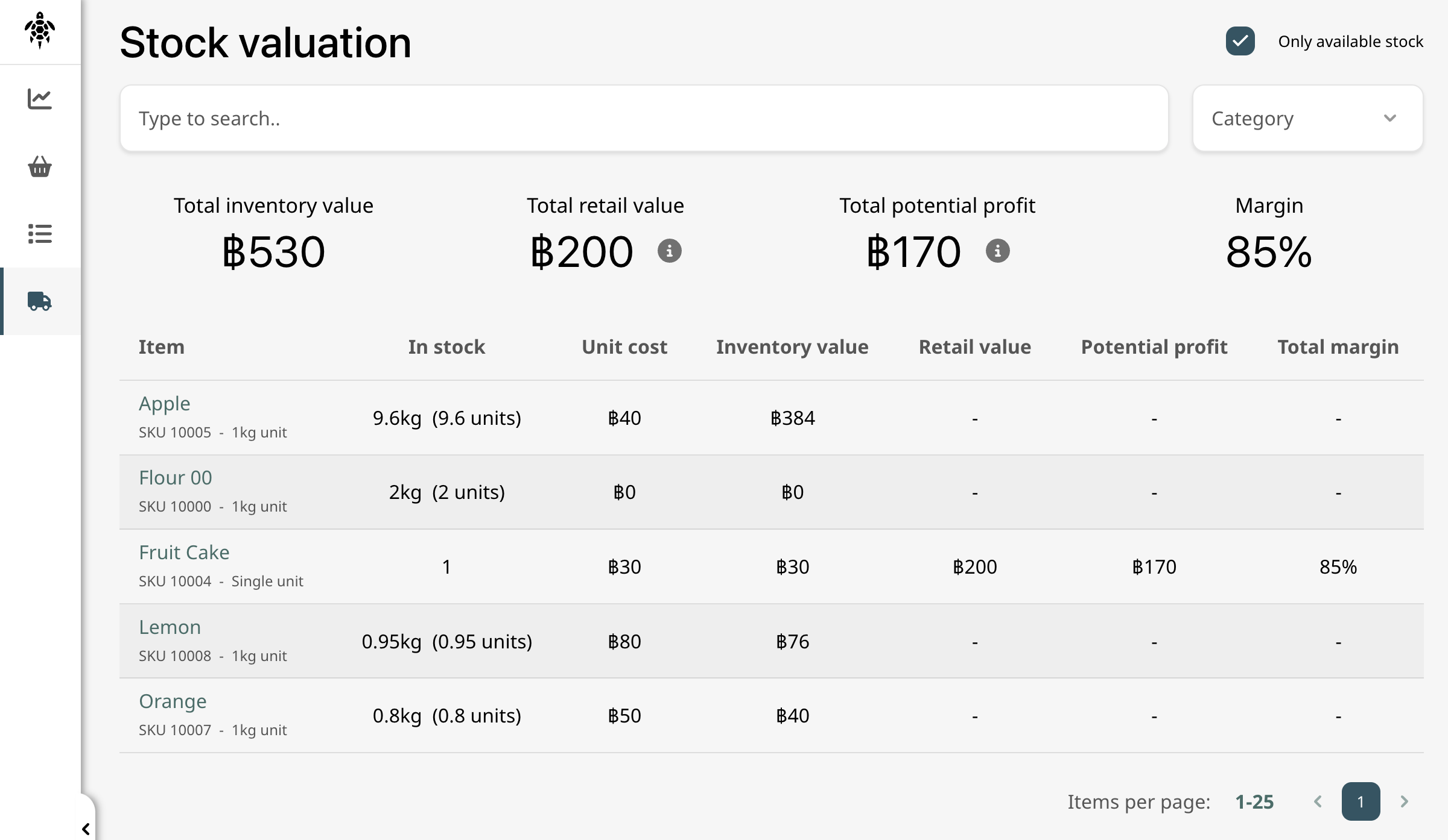 Stock valuation page